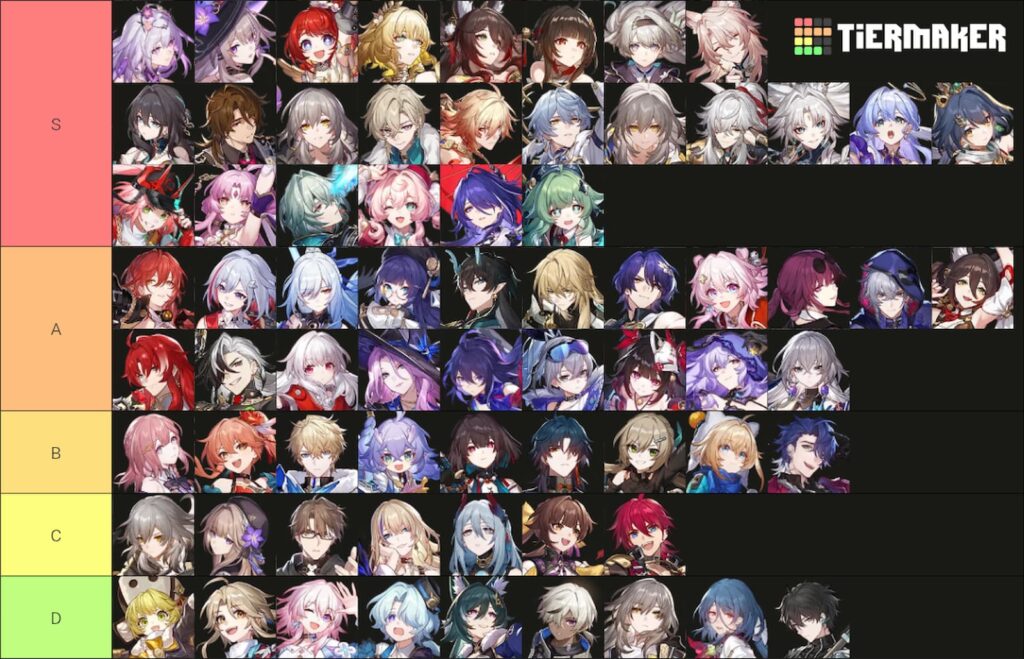 A Honkai Star Rail character Tier List
